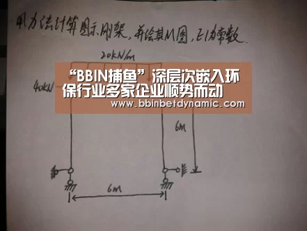 “BBIN捕鱼”深层次嵌入环保行业多家企业顺势而动(图2) BBIN竞猜